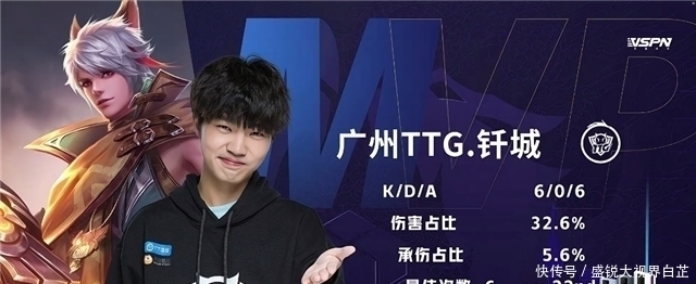 调整以适应 调整以适应