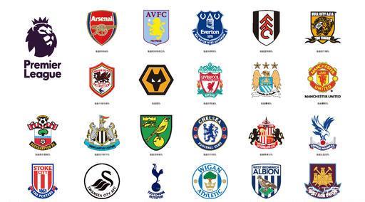 尼克斯：总薪资205亿美元列联盟第三，夺冠机会来临