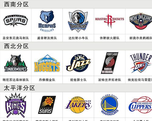 [NBA]“NBA关怀行动”来到贵州 陈楠现场助力.