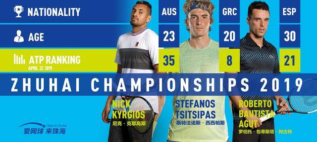 阵容与注册 阵容与注册