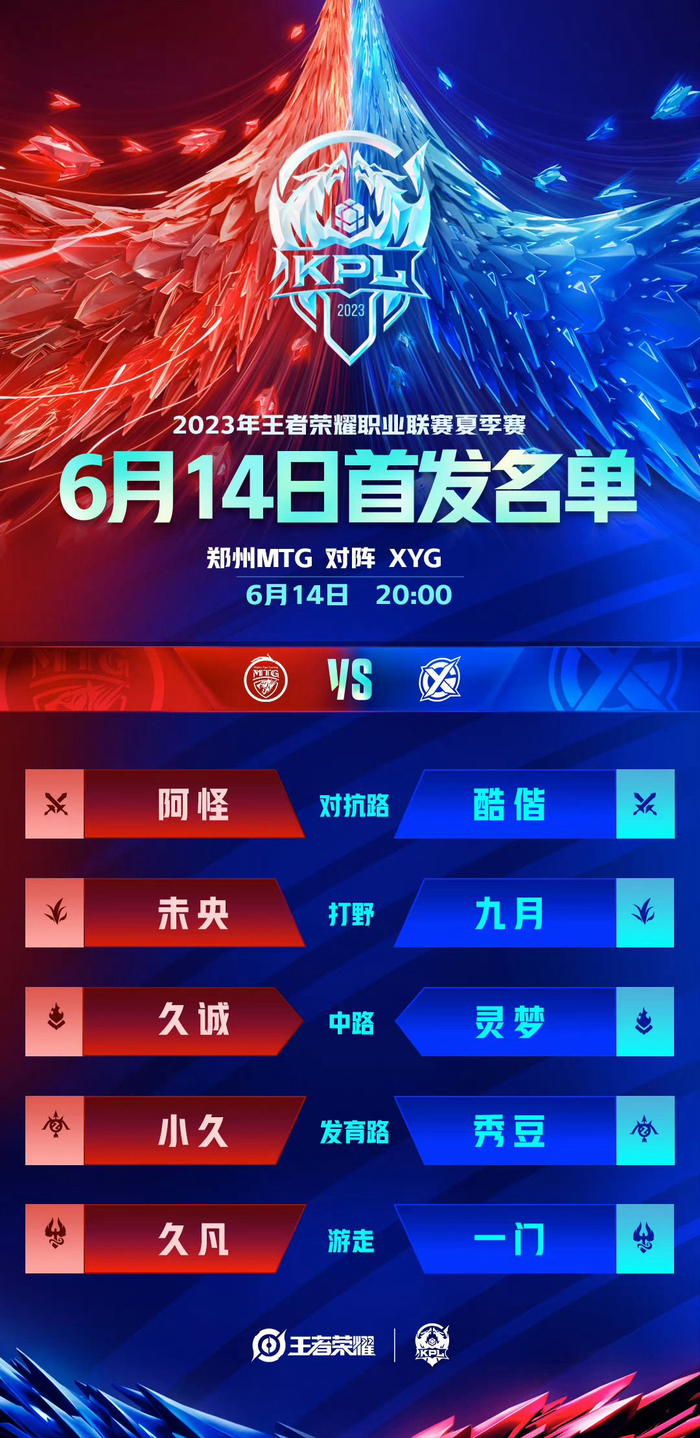 这些关键词